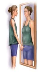 Body Dysmorphic Disorder